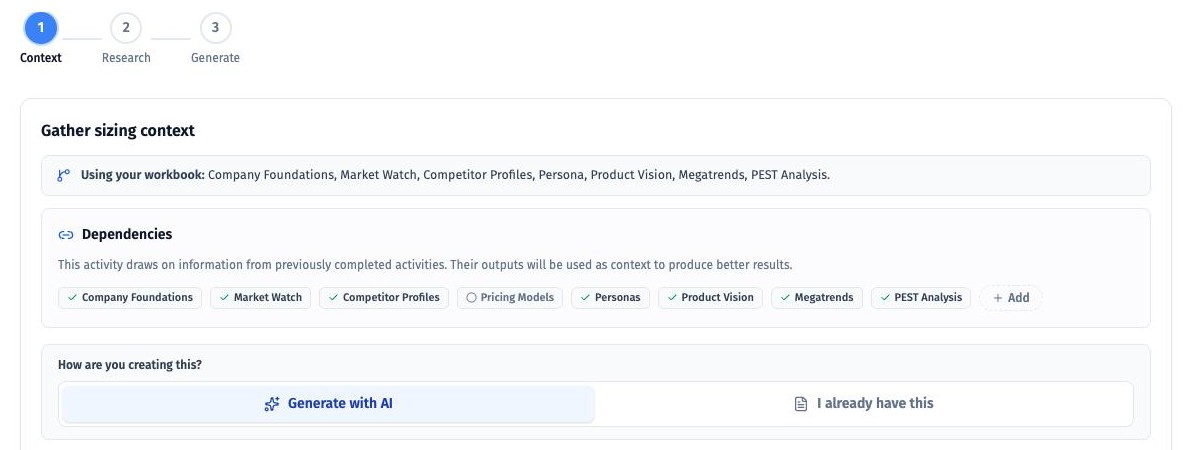 TAM / SAM / SOM before it runs: it will use seven completed activities from the workbook, including Personas, and marks Pricing Models as not yet complete.